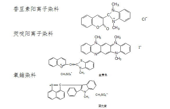 新型發(fā)色團陽離子染料結(jié)構(gòu)